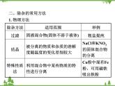 专题四  物质的除杂（分离)  ppt课件