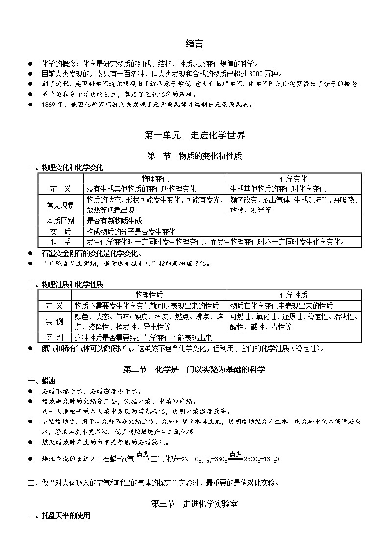 2021人教版九年级化学全册复习笔记(最全)第3页