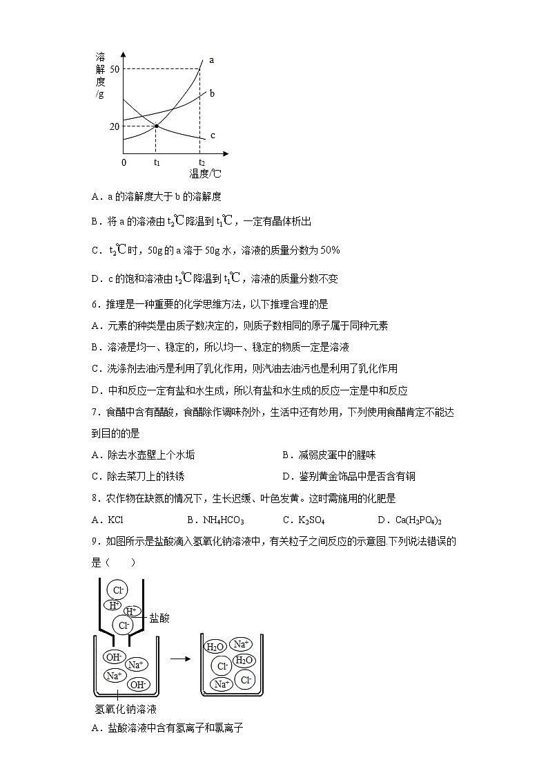 山西省晋中市灵石县2020-2021学年九年级下学期期中化学试题（word版 含答案）02