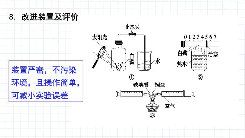 第二单元复习课件第6页