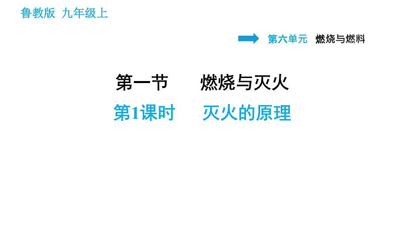 鲁教版九年级上册化学习题课件 第6单元 6.1.1 灭火的原理01