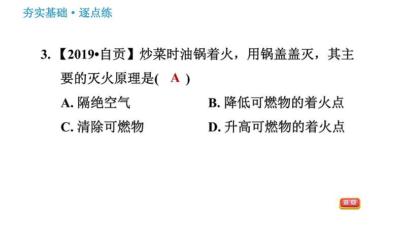 鲁教版九年级上册化学习题课件 第6单元 6.1.1 灭火的原理05