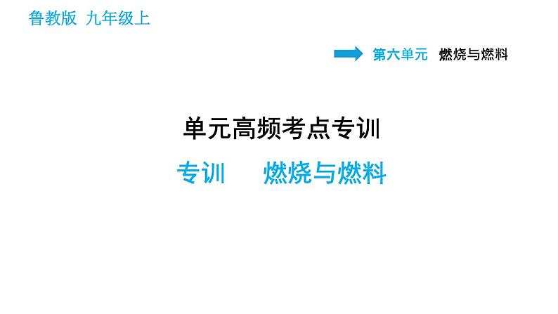 鲁教版九年级上册化学习题课件 第6单元 单元高频考点专训 专训 燃烧与燃料01