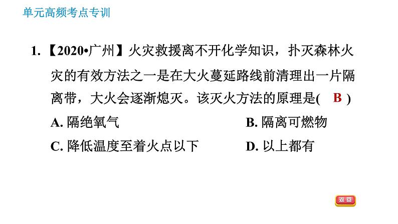 鲁教版九年级上册化学习题课件 第6单元 单元高频考点专训 专训 燃烧与燃料03