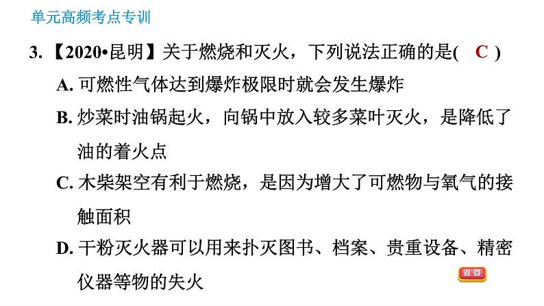 鲁教版九年级上册化学习题课件 第6单元 单元高频考点专训 专训 燃烧与燃料05