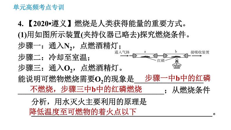 鲁教版九年级上册化学习题课件 第6单元 单元高频考点专训 专训 燃烧与燃料06