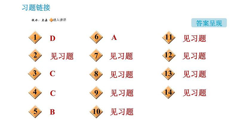 鲁教版九年级上册化学习题课件 第5单元 5.3 化学反应中的有关计算02