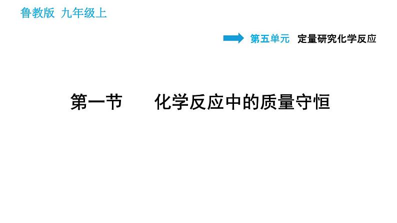 鲁教版九年级上册化学习题课件 第5单元 5.1 化学反应中的质量守恒01