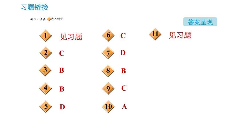 鲁教版九年级上册化学习题课件 第5单元 5.1 化学反应中的质量守恒02