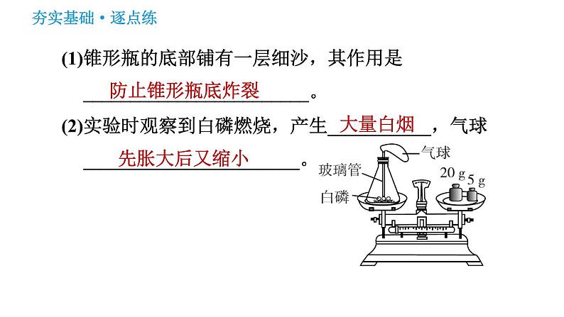 鲁教版九年级上册化学习题课件 第5单元 5.1 化学反应中的质量守恒04