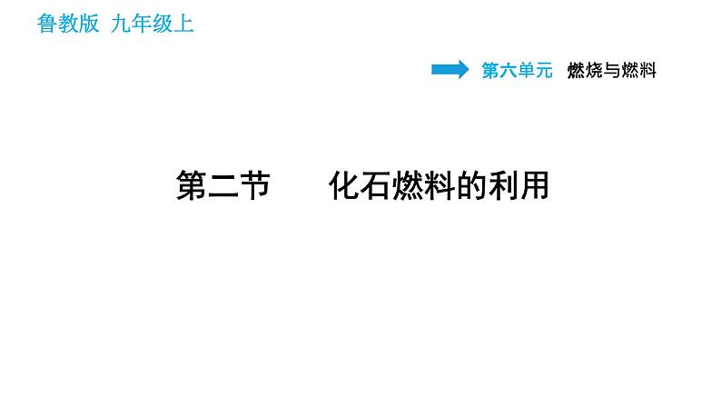 鲁教版九年级上册化学习题课件 第6单元 6.2 化石燃料的利用第1页