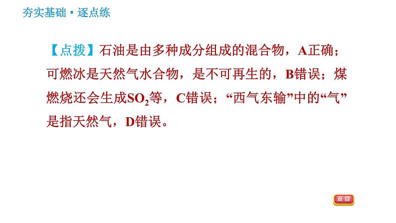 鲁教版九年级上册化学习题课件 第6单元 6.2 化石燃料的利用第5页