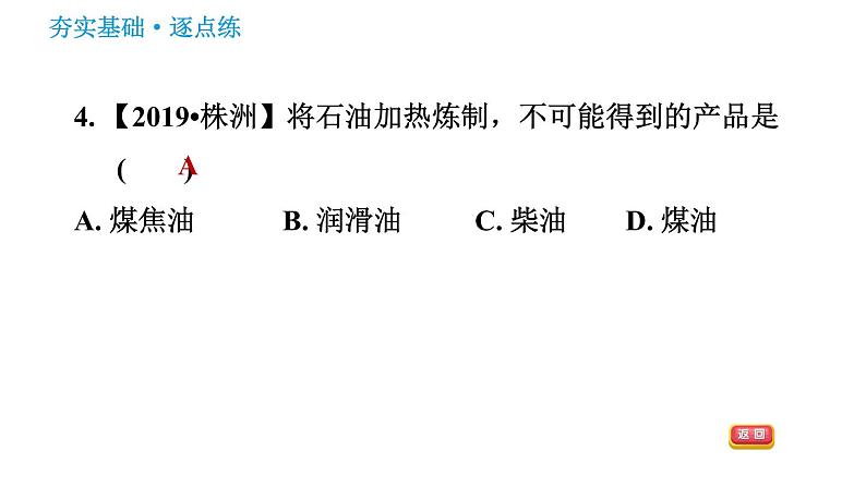 鲁教版九年级上册化学习题课件 第6单元 6.2 化石燃料的利用第7页