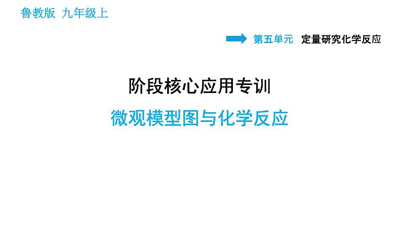 鲁教版九年级上册化学习题课件 第5单元 阶段核心应用专训 微观模型图与化学反应01