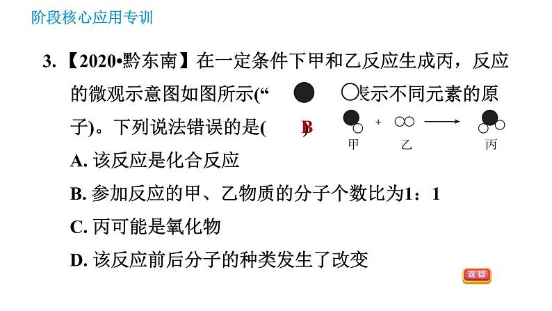 鲁教版九年级上册化学习题课件 第5单元 阶段核心应用专训 微观模型图与化学反应05