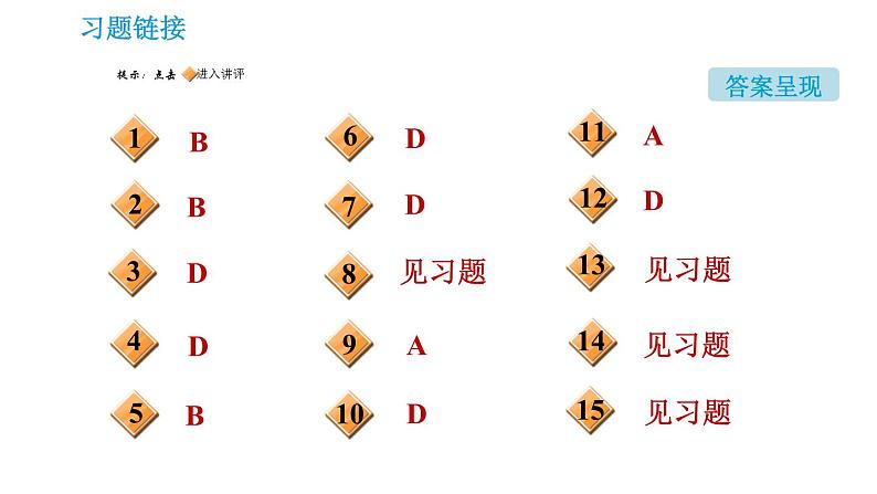 鲁教版九年级上册化学习题课件 第5单元 单元高频考点专训 化学反应中的有关计算02