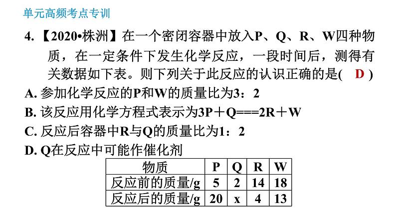 鲁教版九年级上册化学习题课件 第5单元 单元高频考点专训 化学反应中的有关计算07