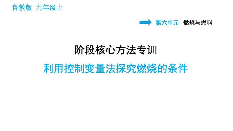 鲁教版九年级上册化学习题课件 第6单元 阶段核心方法专训 利用控制变量法探究燃烧的条件第1页