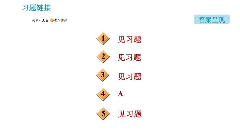 鲁教版九年级上册化学习题课件 第6单元 阶段核心方法专训 利用控制变量法探究燃烧的条件第2页