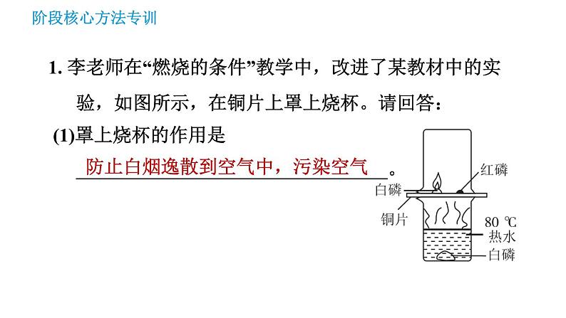 鲁教版九年级上册化学习题课件 第6单元 阶段核心方法专训 利用控制变量法探究燃烧的条件第3页