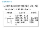 鲁教版九年级上册化学习题课件 第6单元 阶段核心方法专训 利用控制变量法探究燃烧的条件