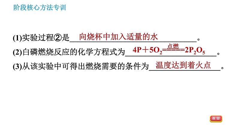 鲁教版九年级上册化学习题课件 第6单元 阶段核心方法专训 利用控制变量法探究燃烧的条件第6页