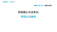 鲁教版九年级上册第六单元 燃烧与燃料综合与测试习题课件ppt