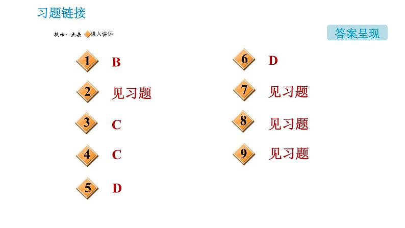 鲁教版九年级上册化学习题课件 第6单元 阶段核心方法专训 思想方法集锦02