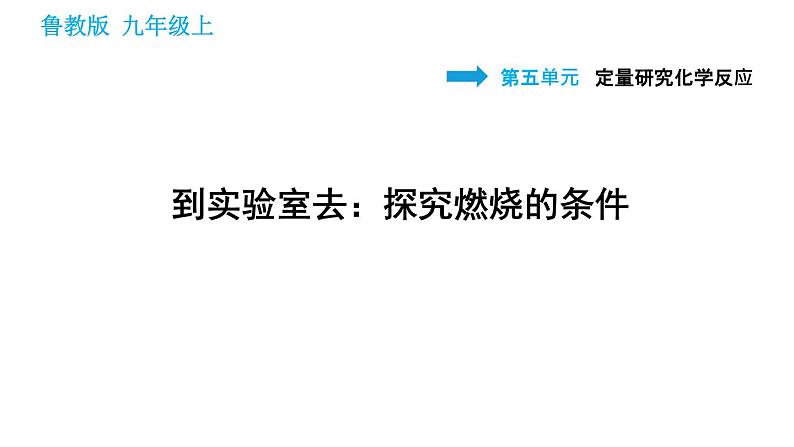 鲁教版九年级上册化学习题课件 第5单元 到实验室去：探究燃烧的条件第1页