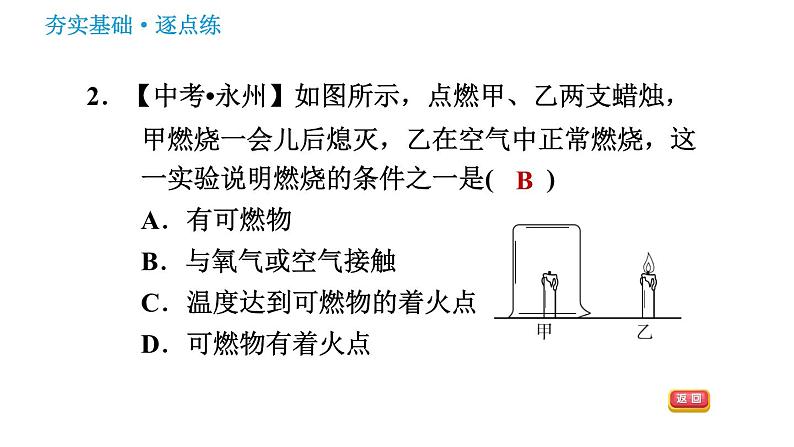 鲁教版九年级上册化学习题课件 第5单元 到实验室去：探究燃烧的条件第4页