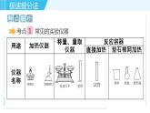 鲁教版九年级上册化学习题课件  专题四 化学实验 第1讲 实验仪器与实验基本操作