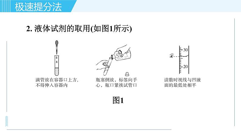 鲁教版九年级上册化学习题课件  专题四 化学实验 第1讲 实验仪器与实验基本操作第5页