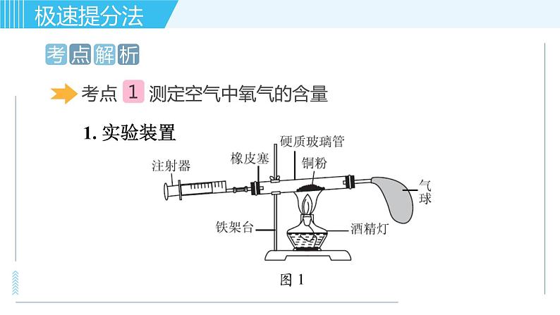 鲁教版九年级上册化学习题课件  专题四 化学实验 第3讲 探究实验02