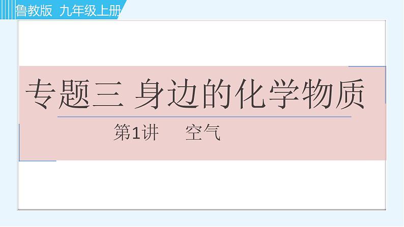 鲁教版九年级上册化学习题课件  专题三 身边的化学物质 第1讲 空气第1页