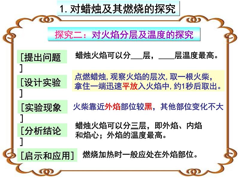 初三化学化学是一门以实验为基础的科学课件05