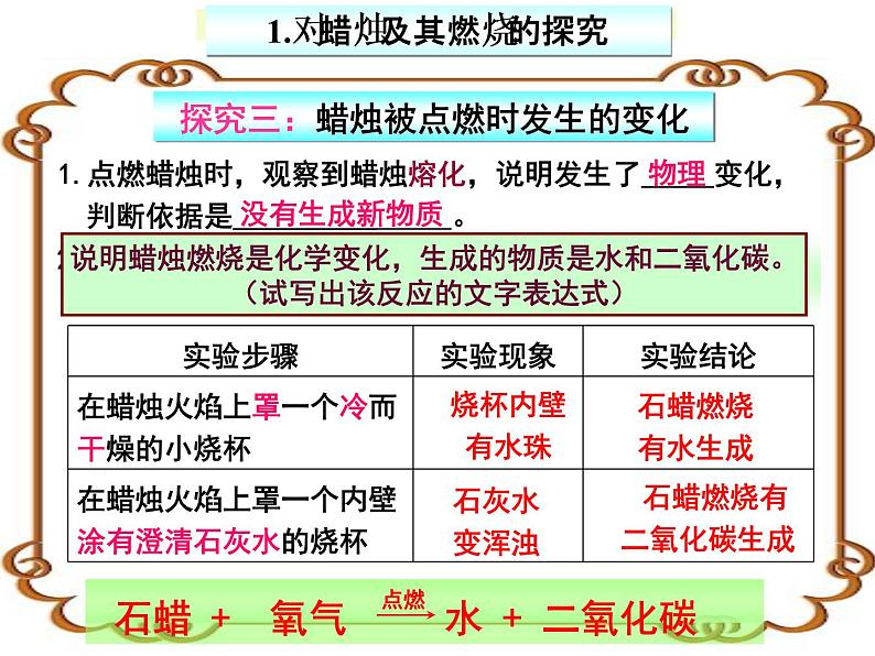 初三化学化学是一门以实验为基础的科学课件06