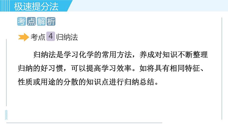 鲁教版九年级上册化学  专题七 初中化学中常用的思想方法 习题课件05