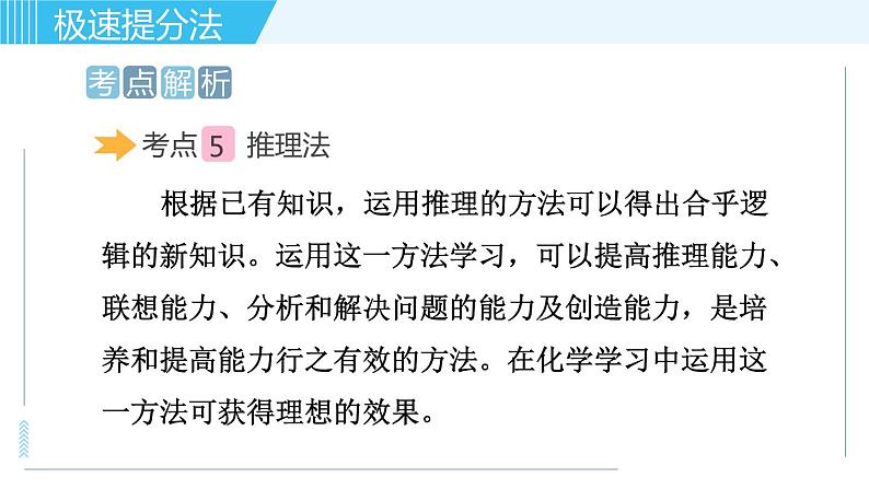 鲁教版九年级上册化学  专题七 初中化学中常用的思想方法 习题课件06