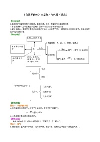 人教版九年级上册第四单元 自然界的水综合与测试学案