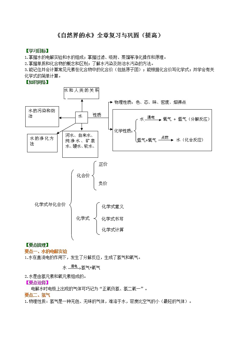 人教版初中化学九年级（上册）第四单元《自然界的水》全章复习与巩固 知识讲解（提高学案）01