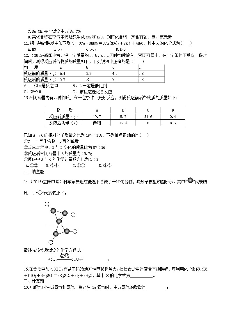 人教版初中化学九年级（上册）第五单元《化学方程式》全章复习与巩固（提高） 巩固练习02