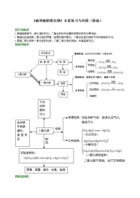 2020-2021学年第六单元 碳和碳的氧化物综合与测试导学案