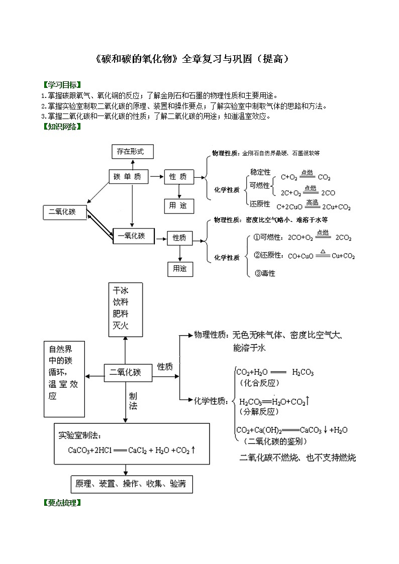 人教版初中化学九年级（上册）第六单元《碳和碳的氧化物》全章复习与巩固（提高） 知识讲解学案01