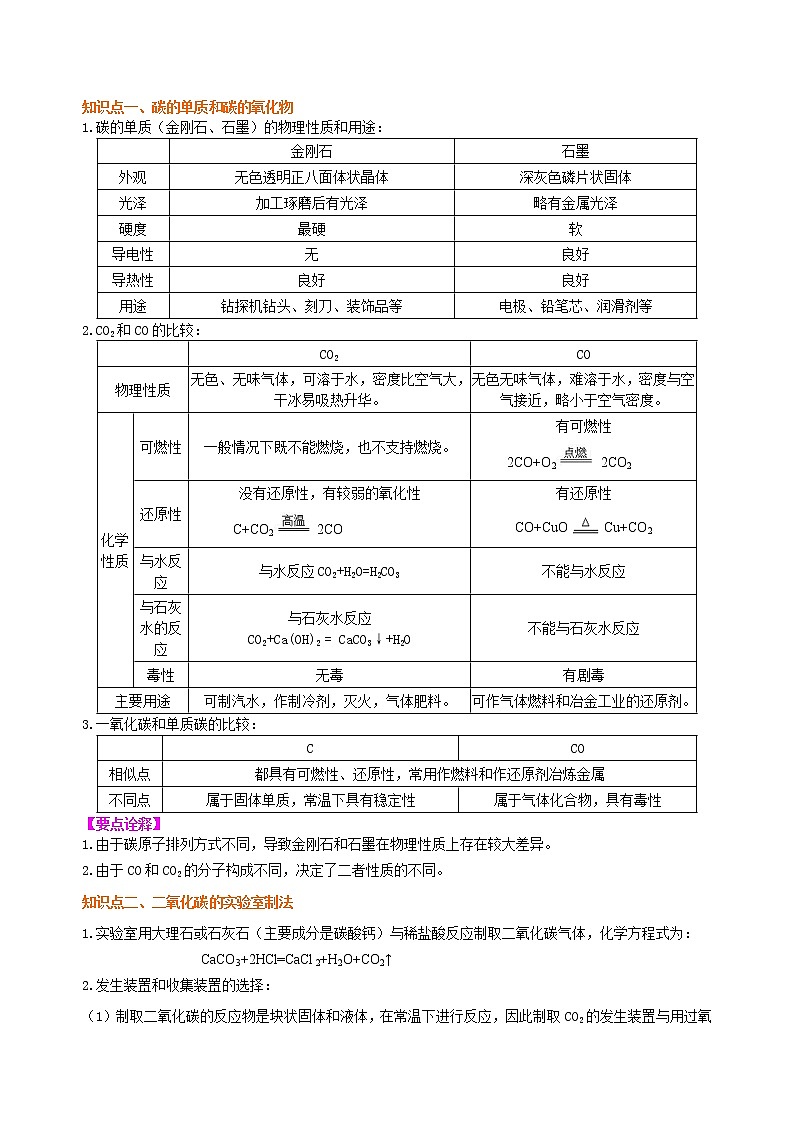 人教版初中化学九年级（上册）第六单元《碳和碳的氧化物》全章复习与巩固（提高） 知识讲解学案02