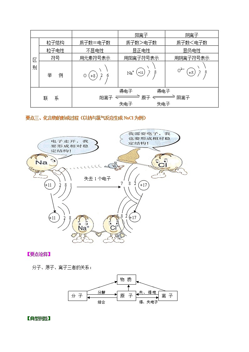 人教版初中化学九年级（上册）第三单元 课题3  离子 知识讲解学案第3页