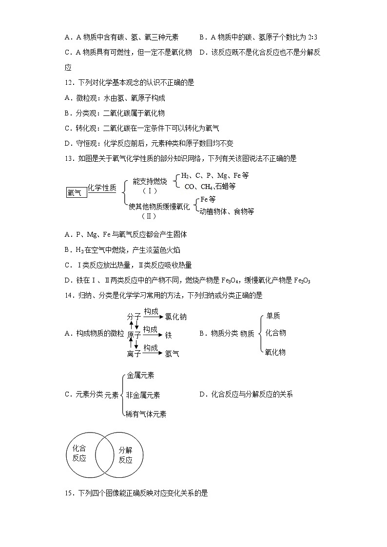 山东省济宁市任城区2020-2021学年八年级下学期期中化学试题（word版 含答案）03