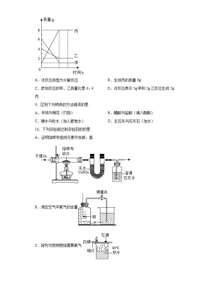 山东省菏泽市成武县2020-2021学年九年级下学期期中化学试题（word版 含答案）03
