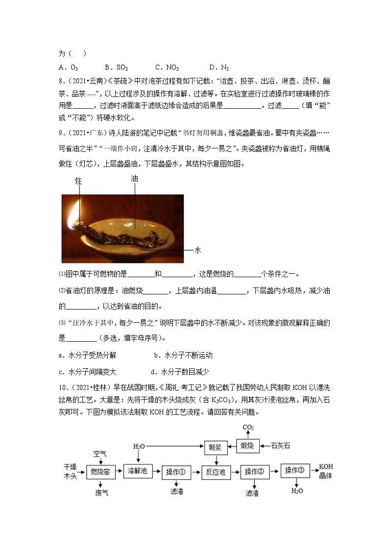 2021年各地市中考化学试题《古籍中的化学知识》专题汇编第2页