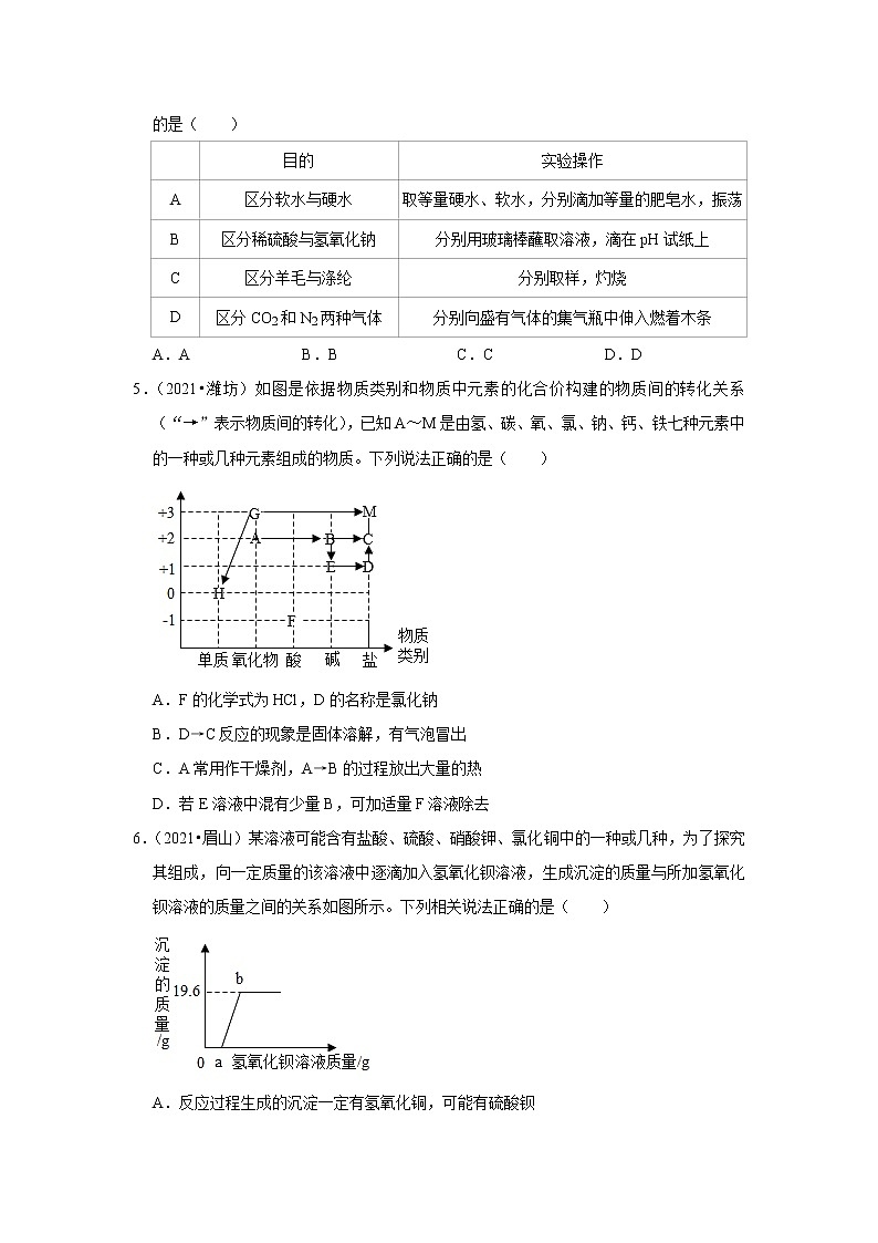 2021年全国中考化学试题分类汇编——专题9物质鉴别、推断（word版附解析）第2页