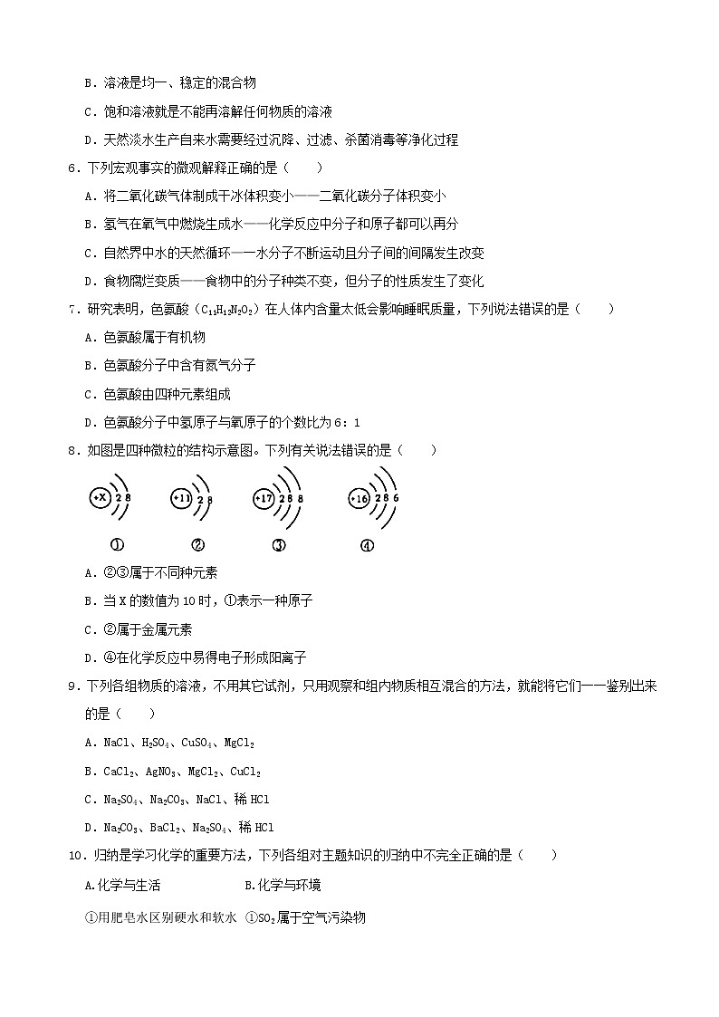 2021年山东省烟台市中考化学真题（word版附解析）02